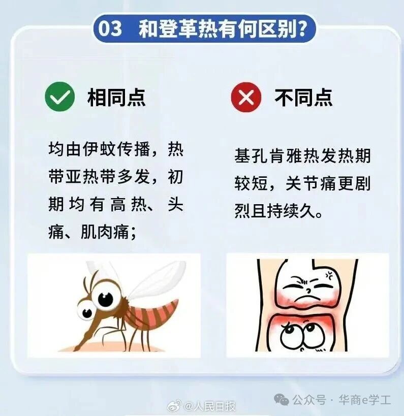 12CF5