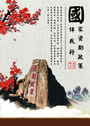 14级信息管理班 蓝伟才